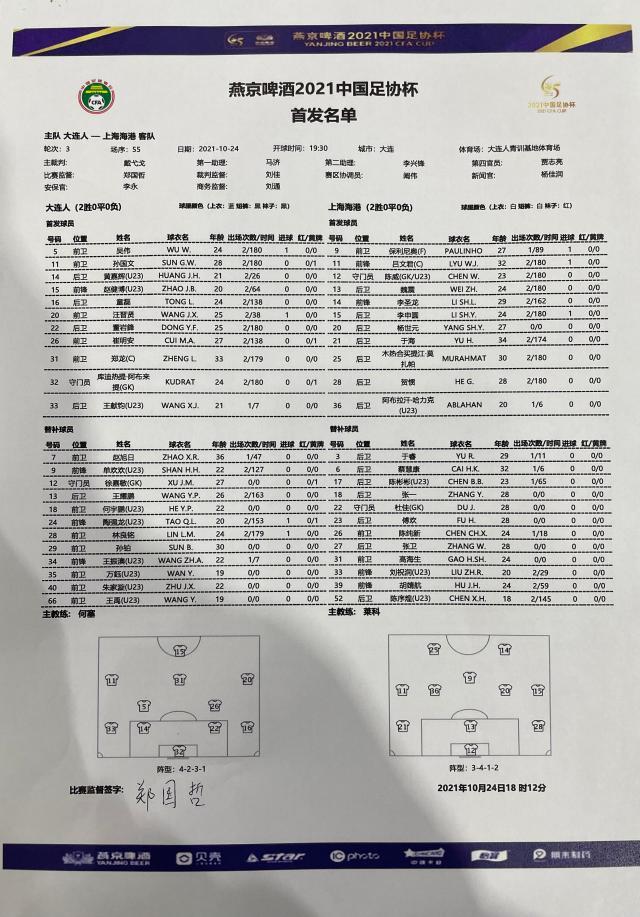 九游体育app官方下载-大连人vs上海海港：奥斯卡伤缺 单外援对全华班